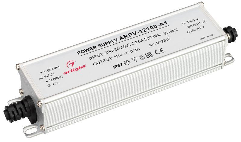 Блоки питания IP67 в Ижевске